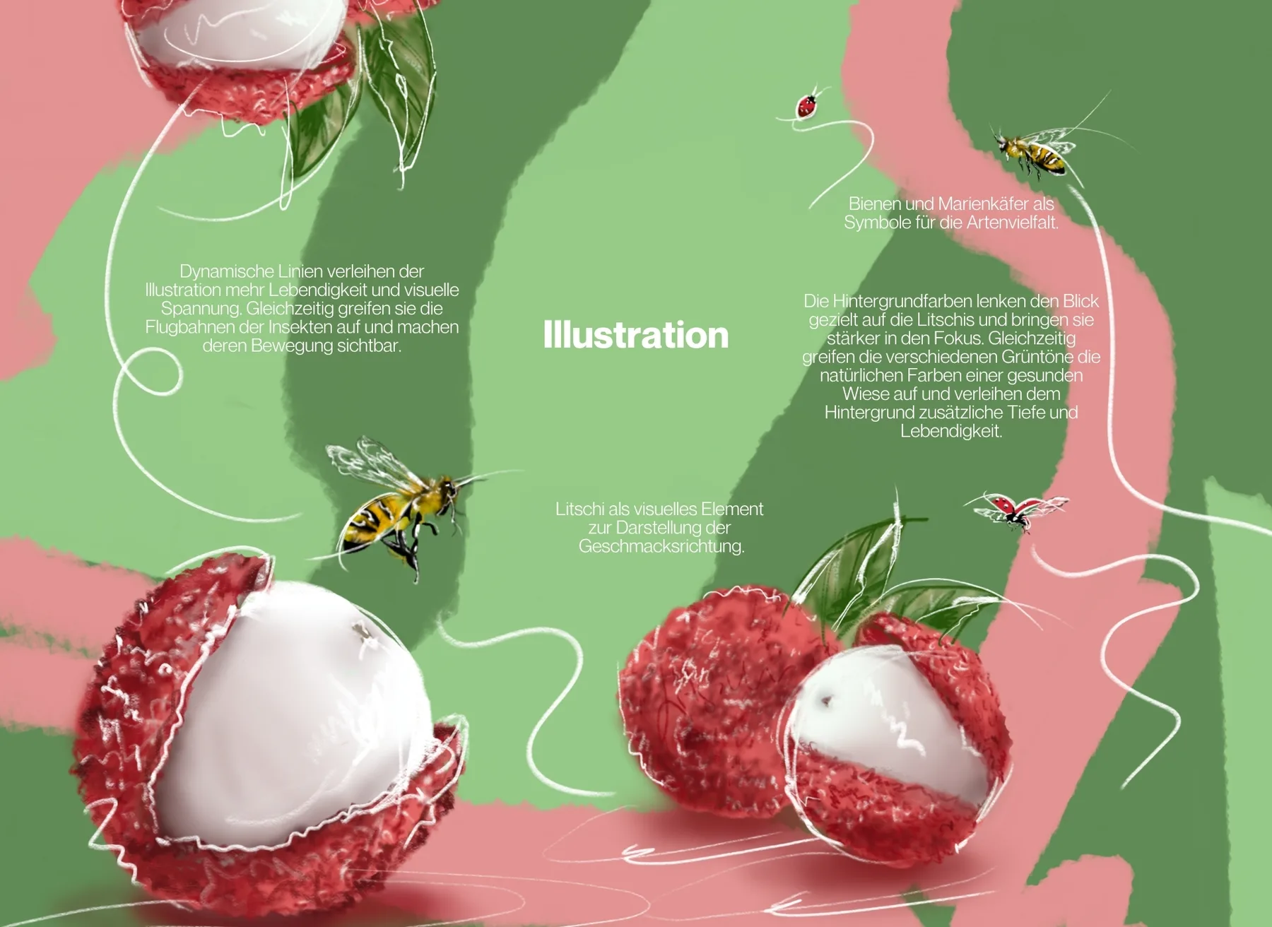 Illustration: Litschis, Bienen, Fluglinien.